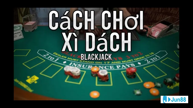 Minh họa cho Chiến lược Paroli trong bài