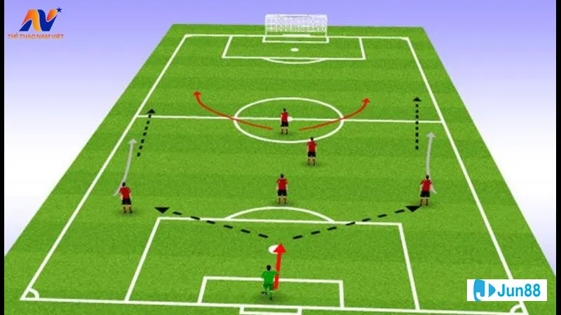 Bàn làm việc với laptop và sách